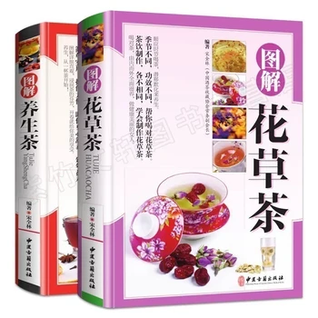 Kinų Arbatos Meno Knygų Grafikos Pristatome gėlių arbata Žolelių arbatos derinys Arbatos ceremonija Pagrindinių žinių, Kultūra, Knygos
